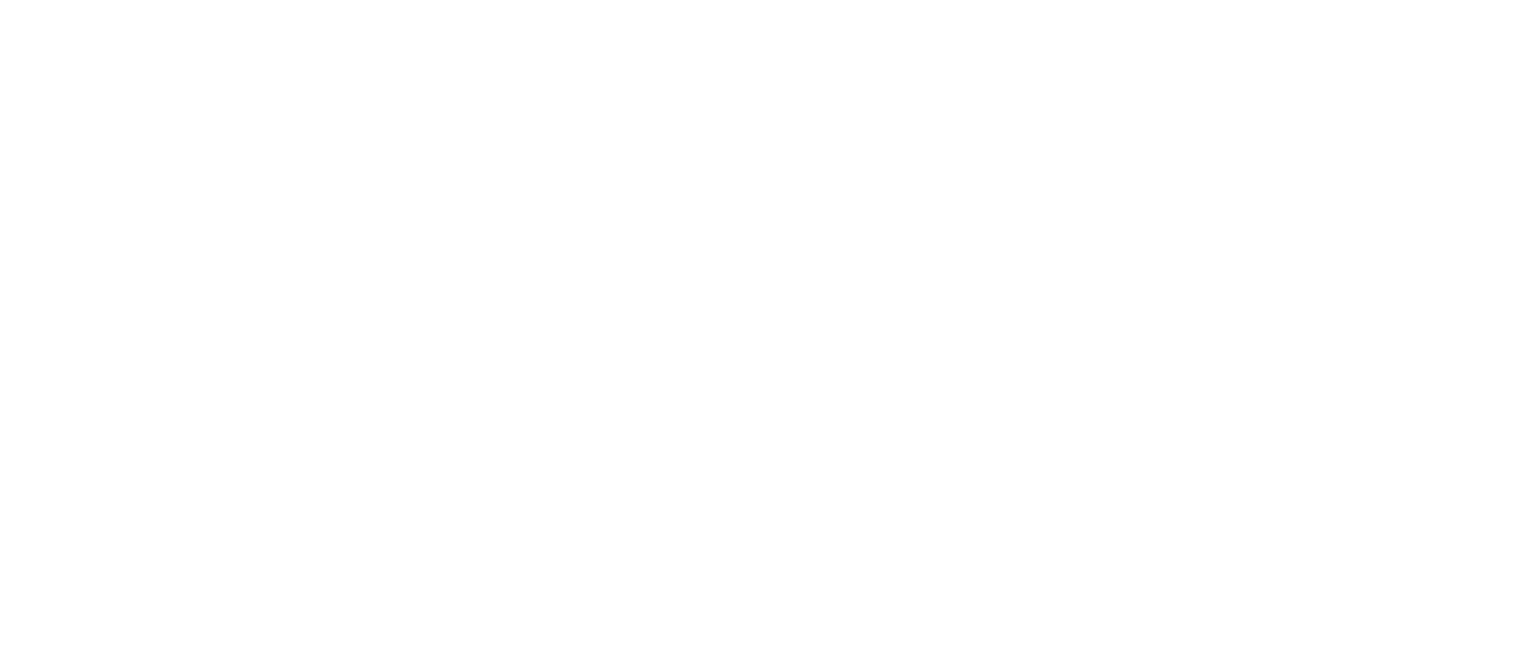 Rizen